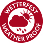 Preview: wetterfest