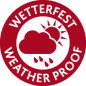 Preview: Wetterfest